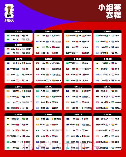 2026年世界杯外围赛全景分析与预测 2026年世界杯外围赛全景分析与预测