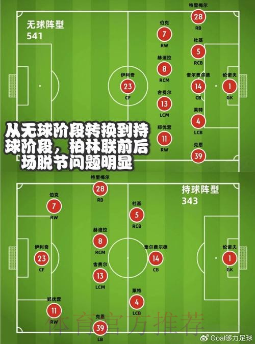 手机端世界杯盘口全解析