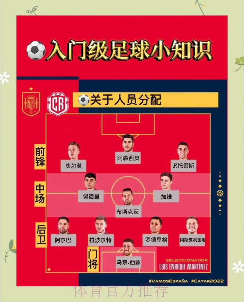 手机端世界杯盘口全解析