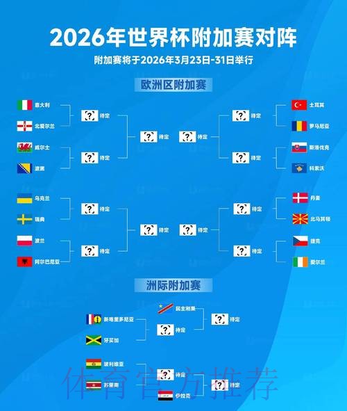 2026世界杯投注前瞻与制胜策略指南 2026世界杯投注前瞻与制胜策略指南