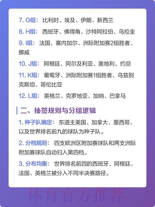 2026世界杯比分展望与深度解析 2026世界杯比分展望与深度解析