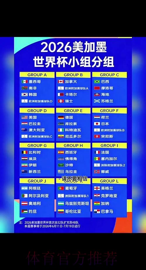 2026世界杯比分展望与深度解析 2026世界杯比分展望与深度解析
