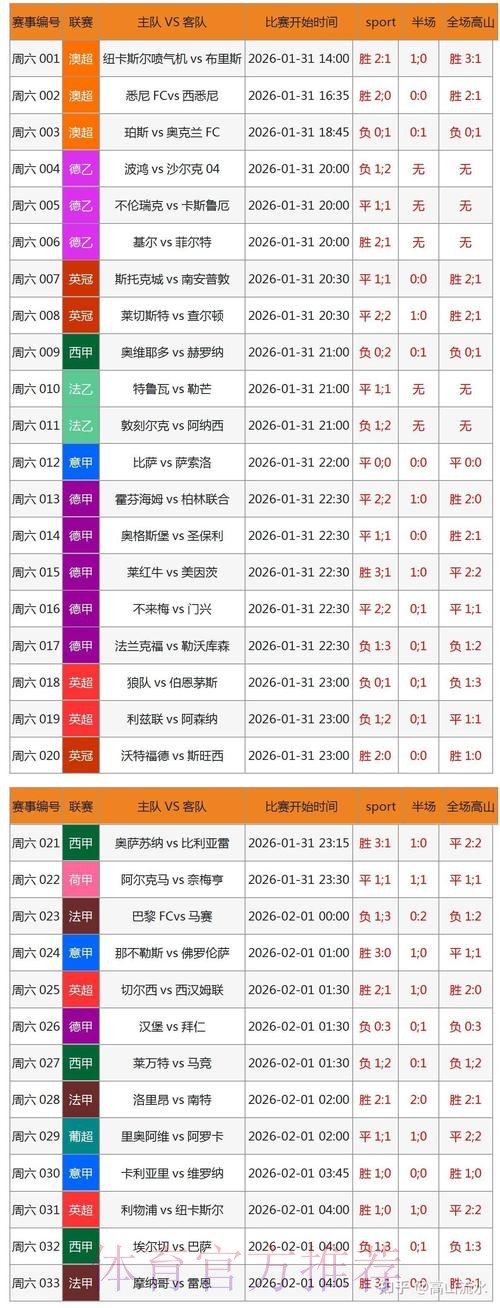 世界杯外围博彩平台选择指南