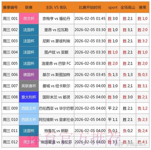 世界杯外围博彩平台选择指南