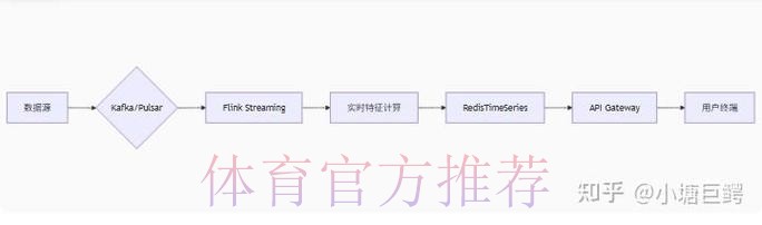 世界杯比分软件全方位解析:功能大全一览 世界杯比分软件全方位解析:功能大全一览
